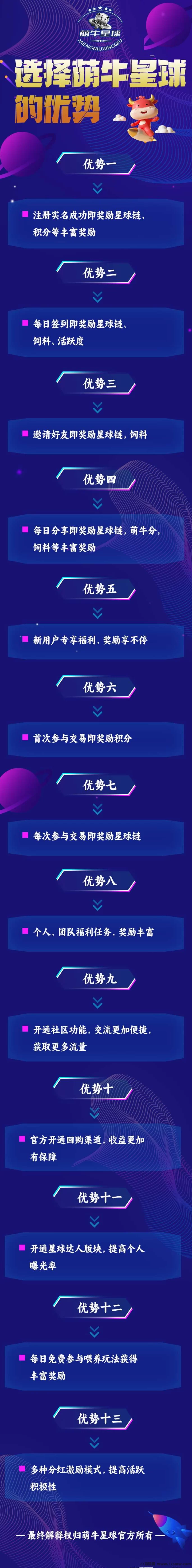 萌牛星球预热中！高扶持模式来袭，团队火速集结！