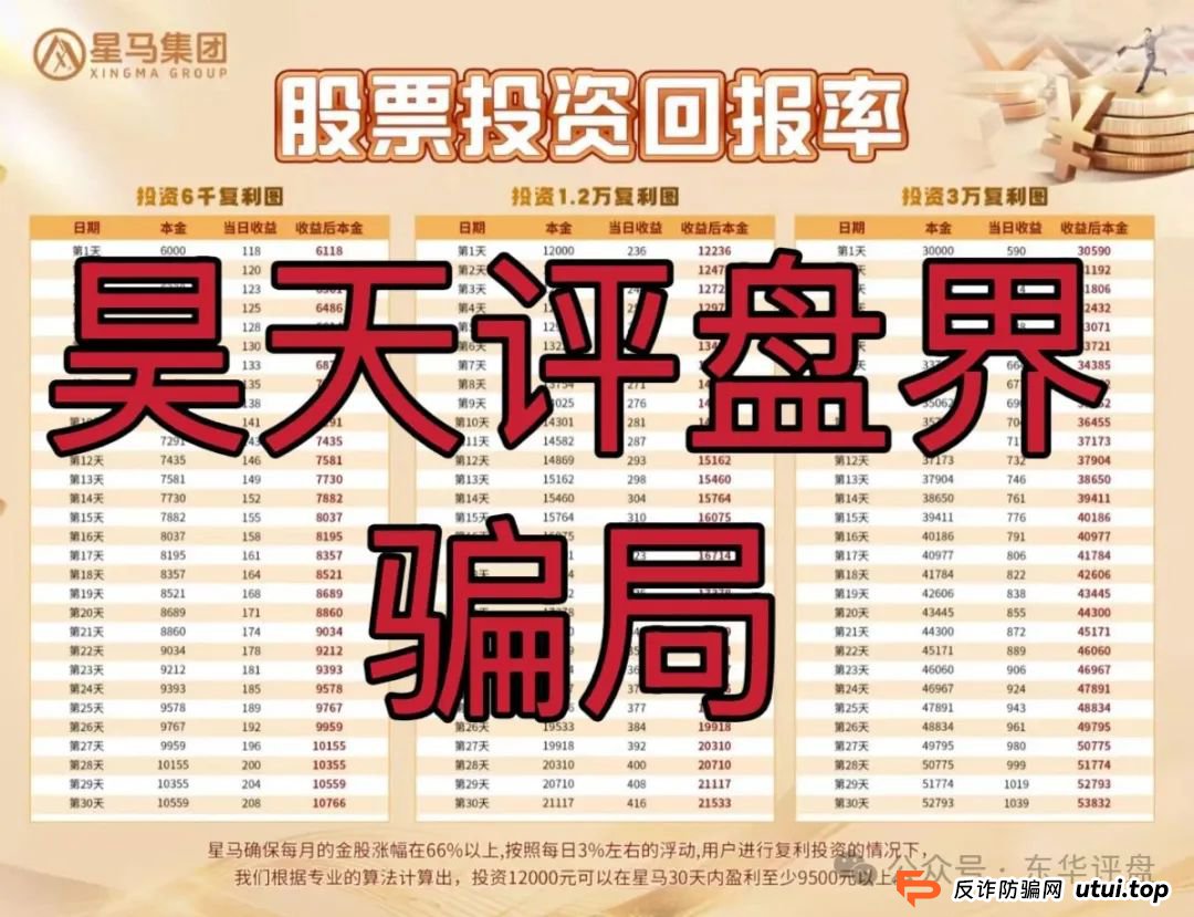 【爆料】星马集团跟单类资金盘骗局，原“众益汇”诈骗团伙所开，绝对的一轮圈韭菜盘，高度预警，即将崩盘跑路！