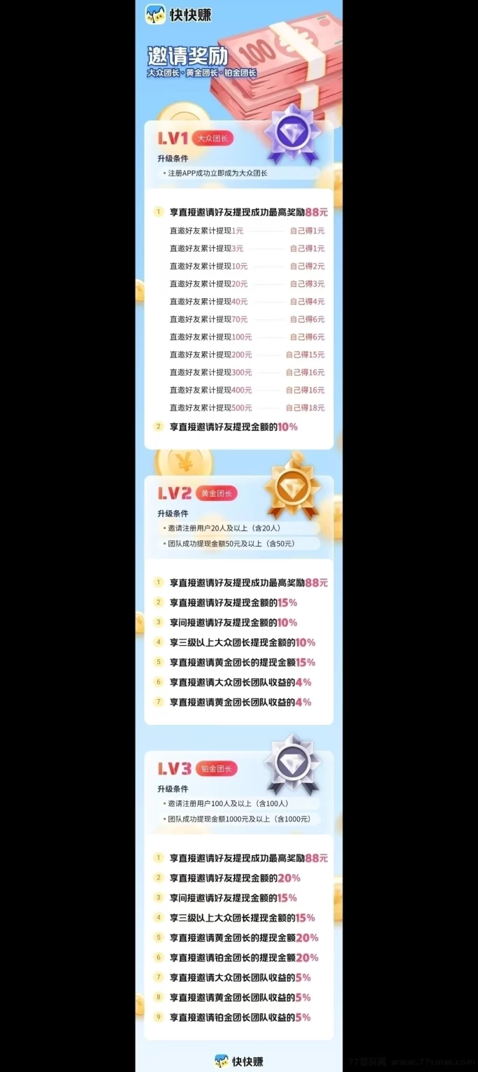 《快快赚》新平台上线，轻松看广告赚零花钱！