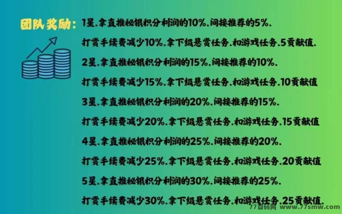 闲赚无忧：新玩法上线！爬楼拿积分，轻松多号赚不停！