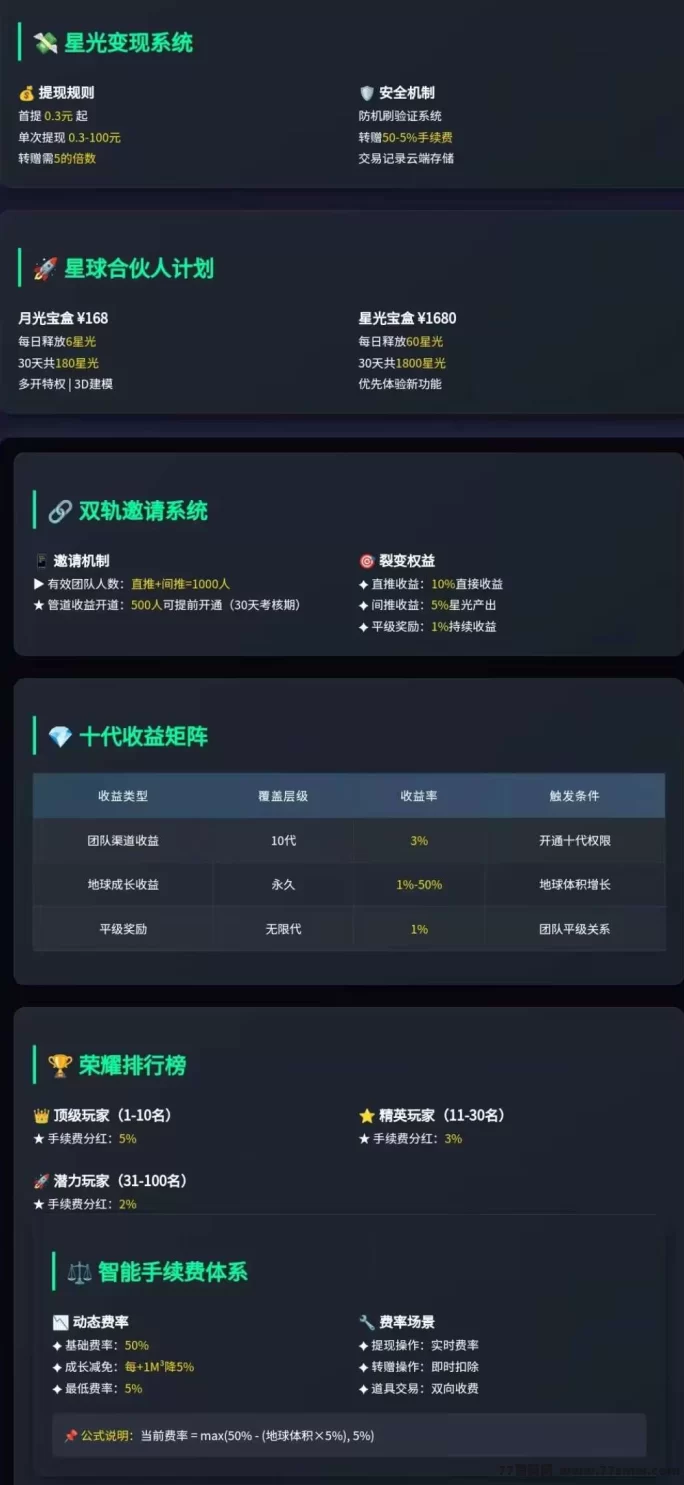 抖创星球：内测首码，零投入轻松赚，星途上墙+一个圈圈模式！