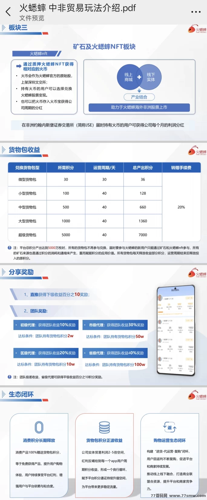 《火蟋蟀》电商平台震撼预告！全新贸易玩法即将上线，抢先布局别错过！