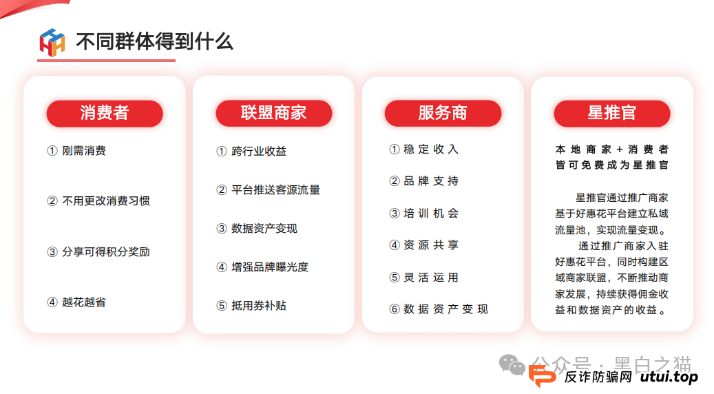 项目测评｜“小蜜淘”“鲸鱼Meta”“好惠花”，同一个操盘团队，“消费即投资”的口号，让子弹飞一会儿......