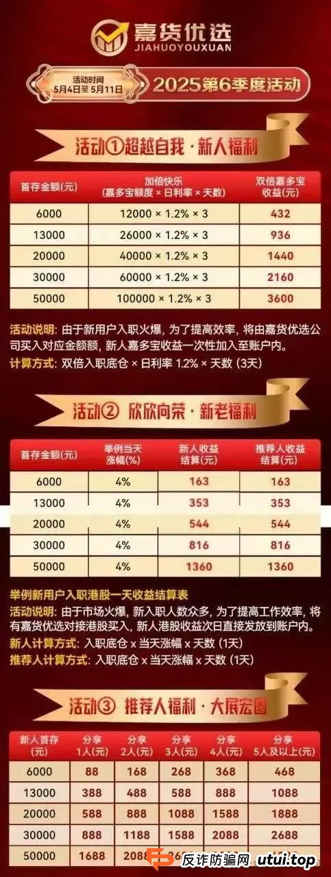 红色预警 | 嘉升策选(嘉货优选)本质就是一个跟单资金盘骗局,其操盘团队就是龙铭策选背后的诈骗集团!