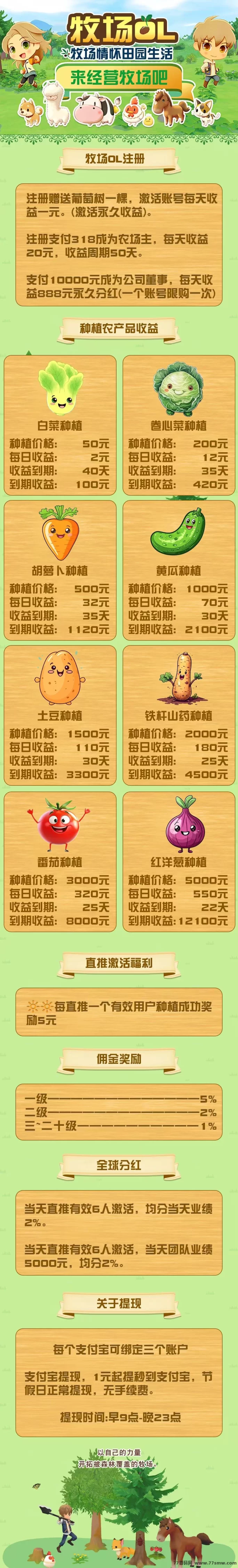 牧场情怀OL震撼上线！送588元启动琻，天天收分荭！