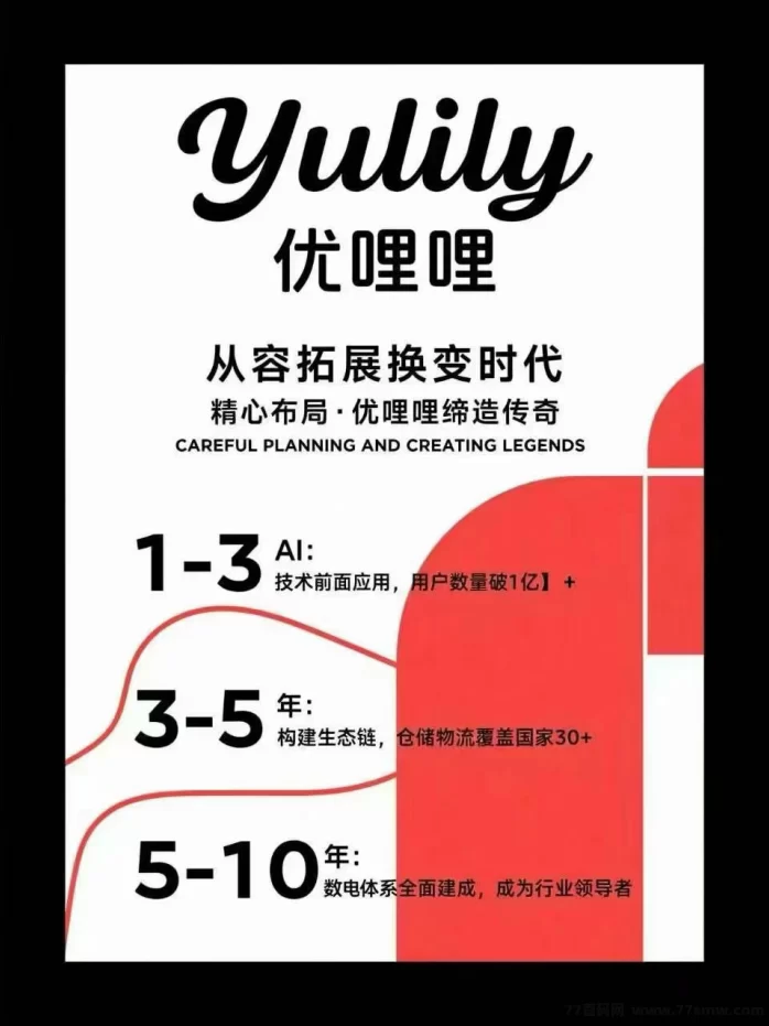 《优哩哩》电商平台重磅来袭！零撸上车机会难得，速抢！
