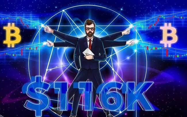 BTC狂飙突进!下周能否冲破11.6万大关,再创历史新高? BTC狂飙突进!下周能否冲破11.6万大关,再创历史新高?