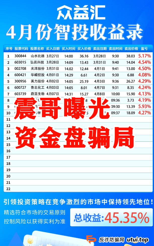【星马集团】跟单资金盘骗局，原“众益汇”所开，绝对的短命盘 