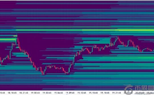 比特币未平仓合约创历史新高 多头蜂拥冲向新的BTC高点