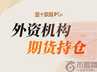 外资机构席位·期货品种持仓一览（5月21日）