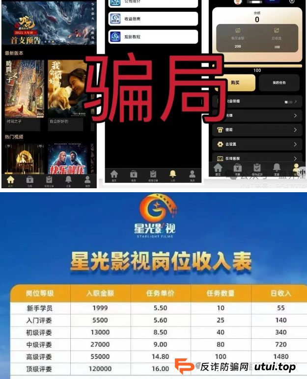 最新资金盘项目曝光，星光影业,数字港湾交易所,众参源,荣裕合,未来云启，有些项目已经处于后期了！