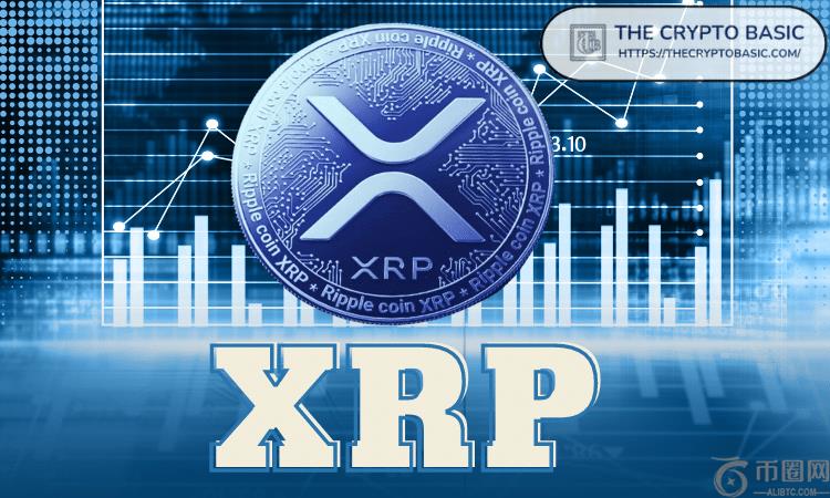 代币流通速度可能是 XRP 价格目前滞后的原因