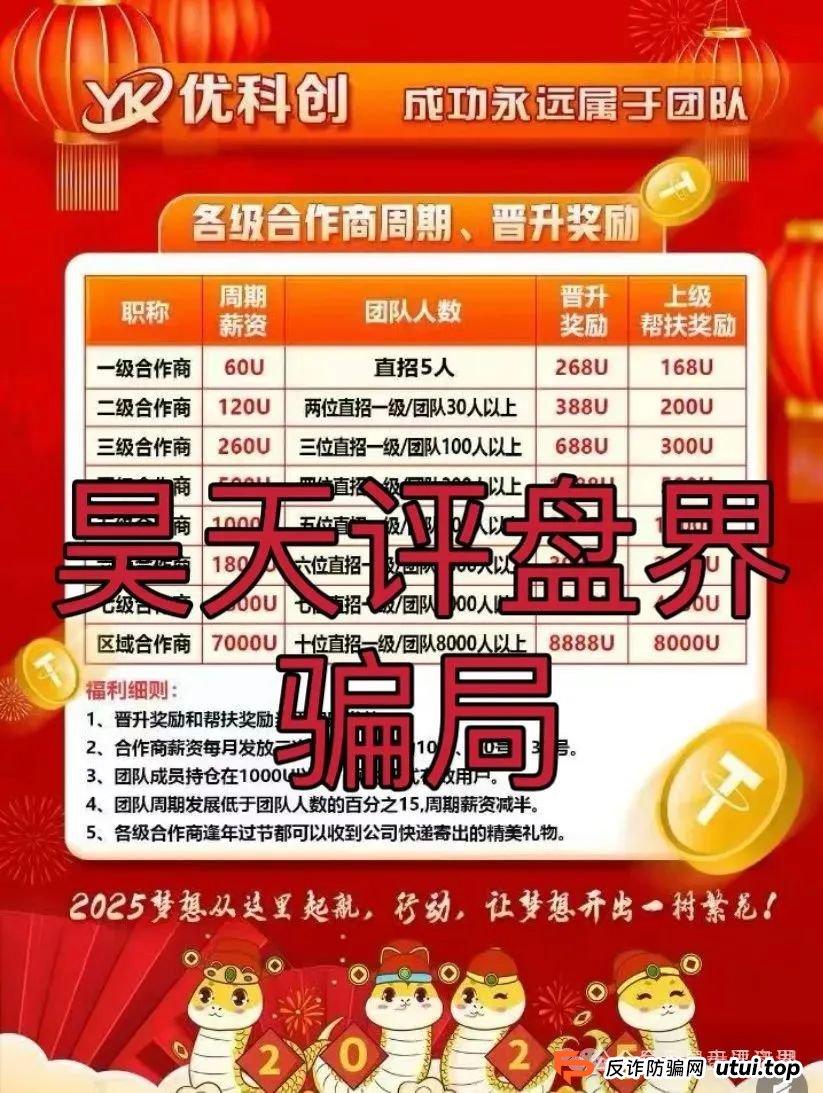 预警：优科创（利鼎交易所）跟单类资金盘骗局，已经开始单割，高度预警，即将崩盘跑路！