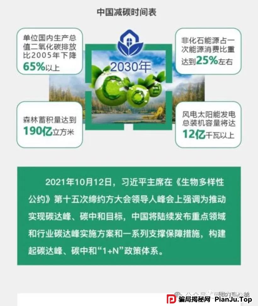 中基绿能，套牌新能源分红3980电池资金盘骗局，多地政府预警，注意警惕。