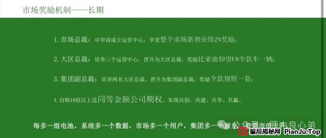 中基绿能，套牌新能源分红3980电池资金盘骗局，多地政府预警，注意警惕。