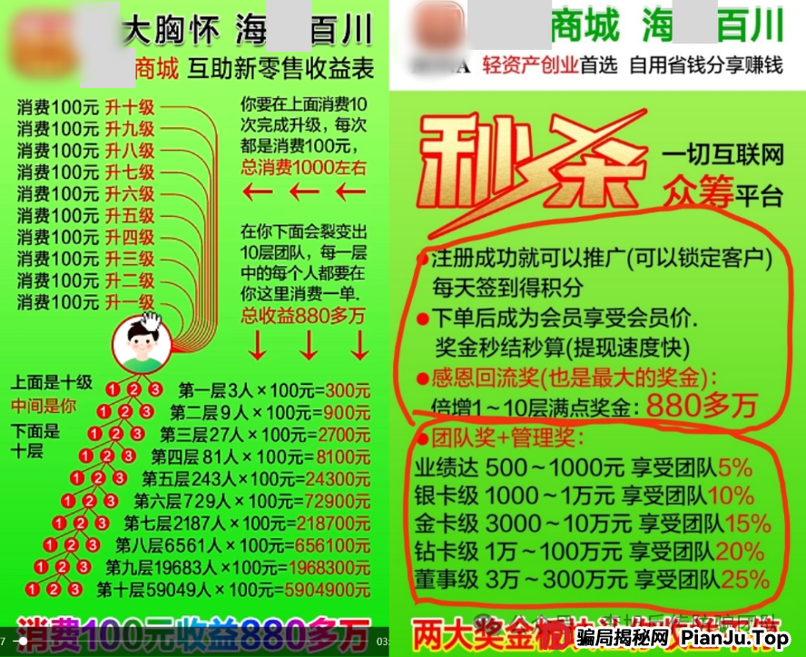 高额回报，稳赚不赔？诈骗！警惕这13个项目，涉嫌虚拟币骗局、套牌骗局、资金盘、民资资产解冻、传销，遇到要远离！