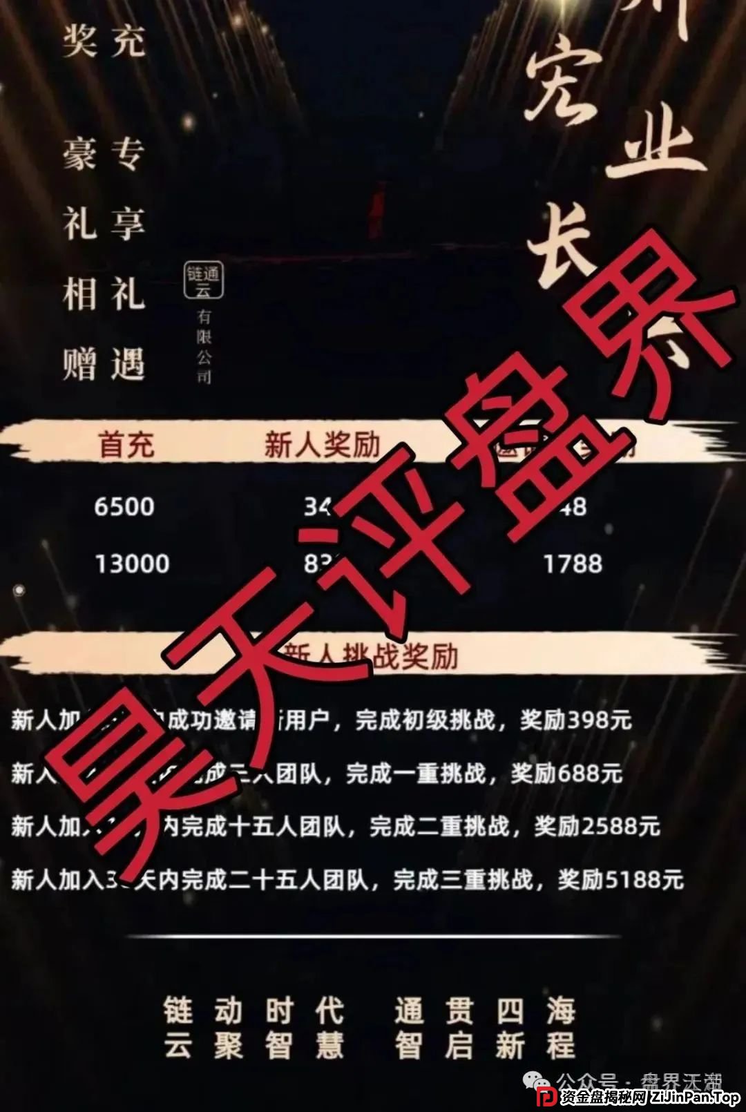 云誉证券（链通云）股票跟单连环套：天帝带你扒皮元大资本新骗局