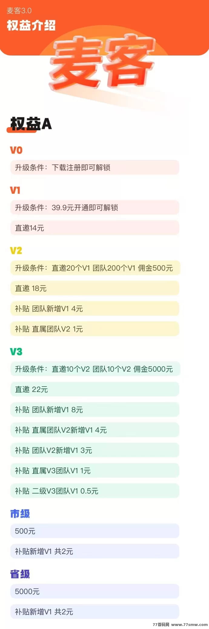 【麦客3.0】震撼上线！趣吧新平台，单机收溢稳定，0撸轻松赚！