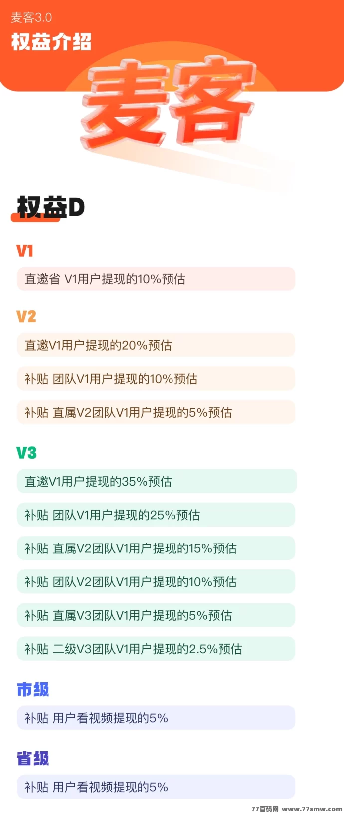 【麦客3.0】震撼上线！趣吧新平台，单机收溢稳定，0撸轻松赚！
