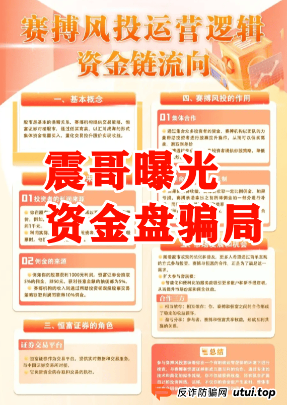 【赛搏风投资本】跟单资金盘，震哥紧急预警，大量单割即将跑路！ 