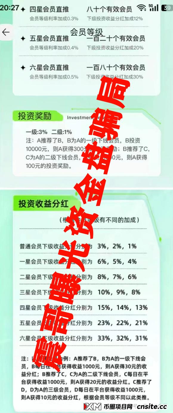 “ESG平台”是假冒的资金盘骗局，公安已发文曝光，即将崩盘跑路
