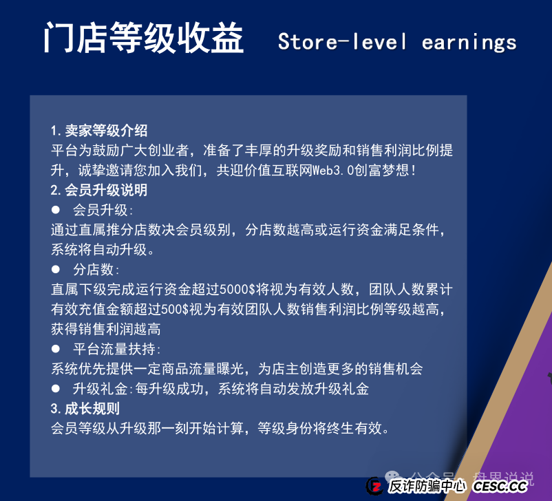 “联创盈”跨境电商只不过是一个返利分红资金盘而已，别上当受骗。