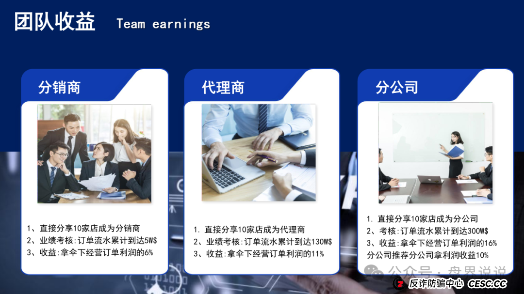 “联创盈”跨境电商只不过是一个返利分红资金盘而已，别上当受骗。