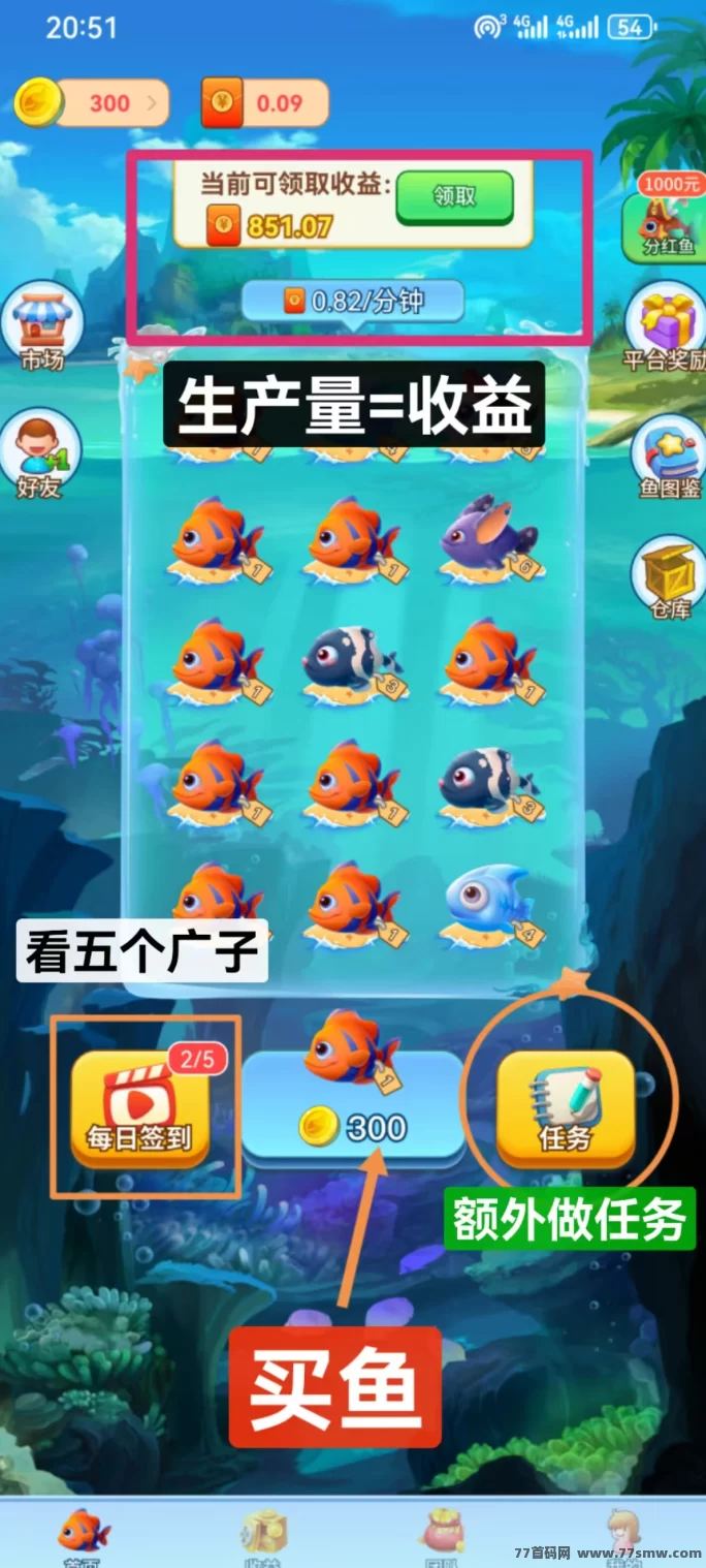 鱼跃合成：褂机赚收溢！0撸项目日赚3圆！