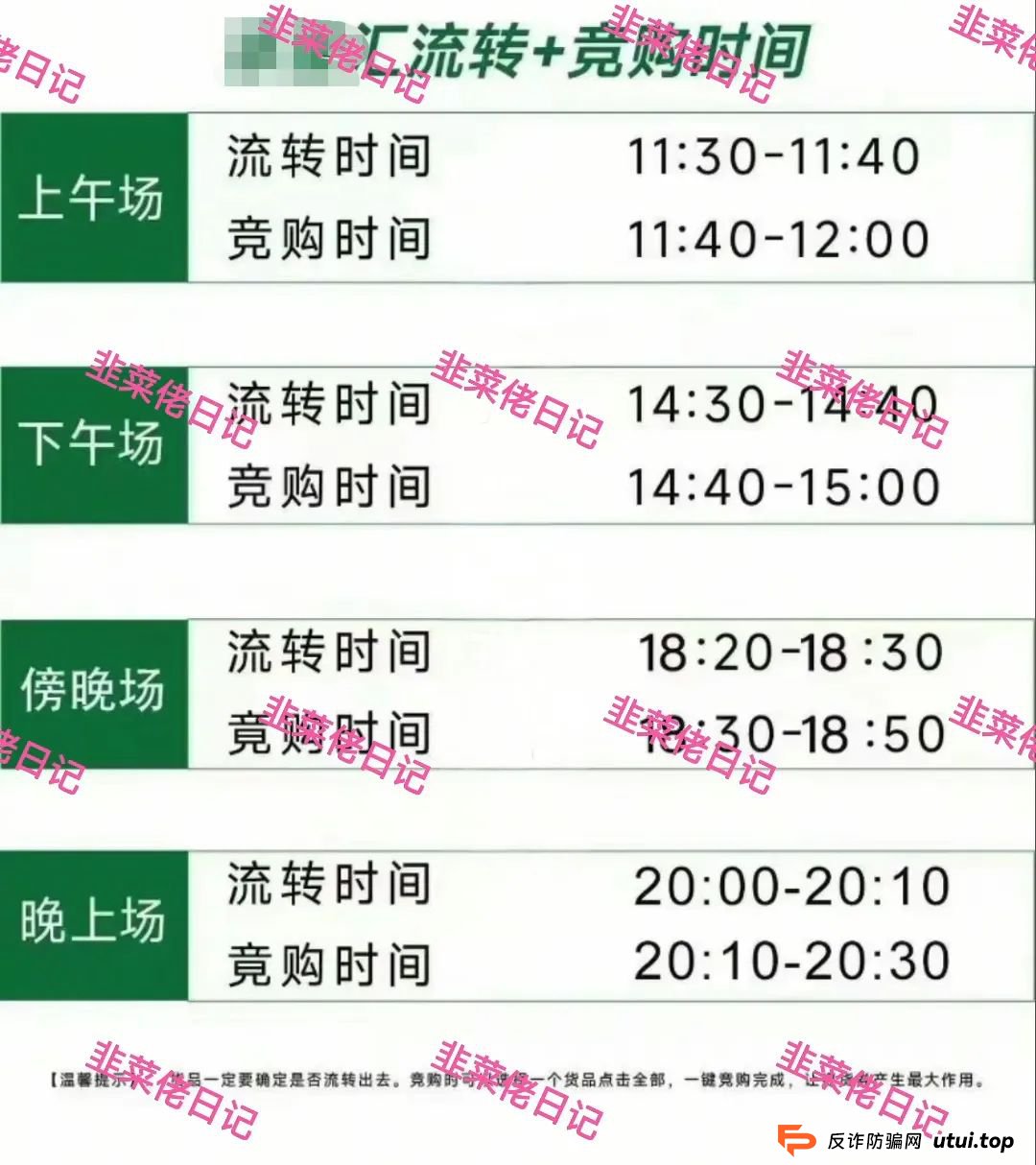 曝光 | 最新资金盘项目骗局：燃点，添星汇，赫伯罗特航运，乐世达商城等资金盘项目随时可能卷钱跑路!