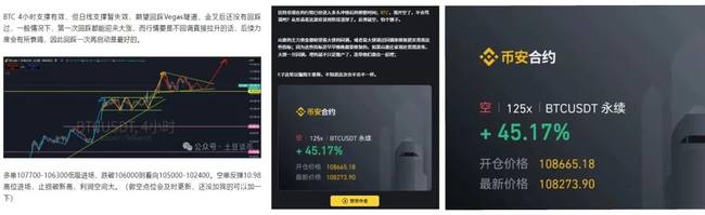 50亿爆仓！比特币闪崩预警，主力出逃信号？OG、OG、OG、ORCA逆天狂飙，暴跌中如何绝地反击？