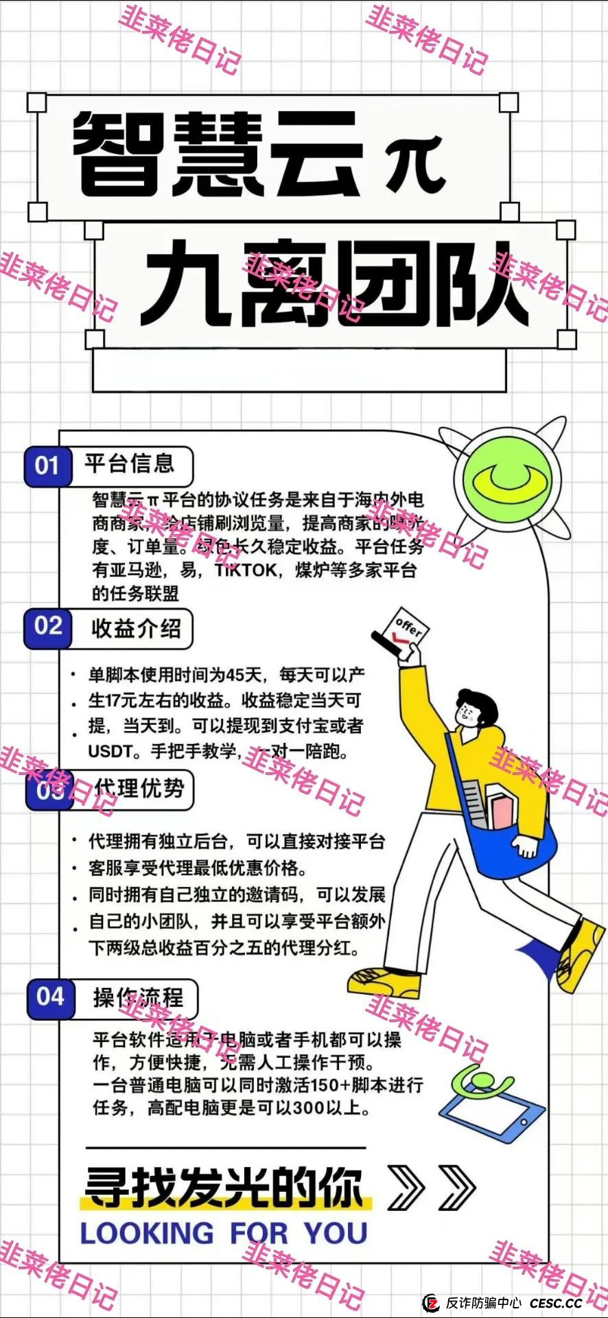 最新资金盘项目骗局曝光：&lt;名族复兴，智慧云&gt;随时可能卷钱跑路