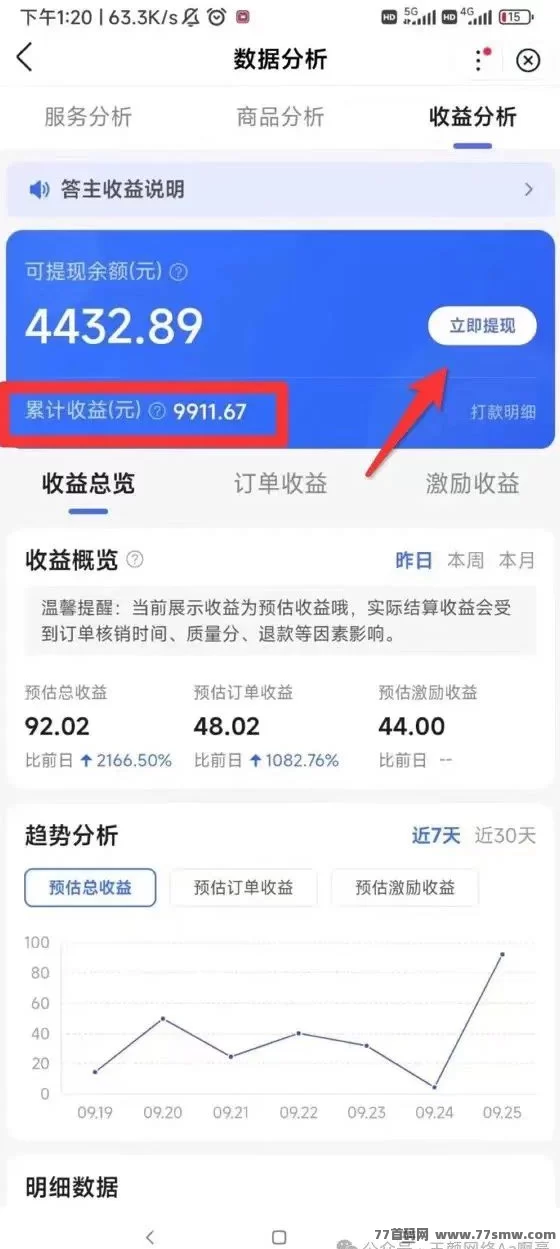 手机答题赚米，2元一题，一天可做300题（长期可做）（复制粘贴即有答案）