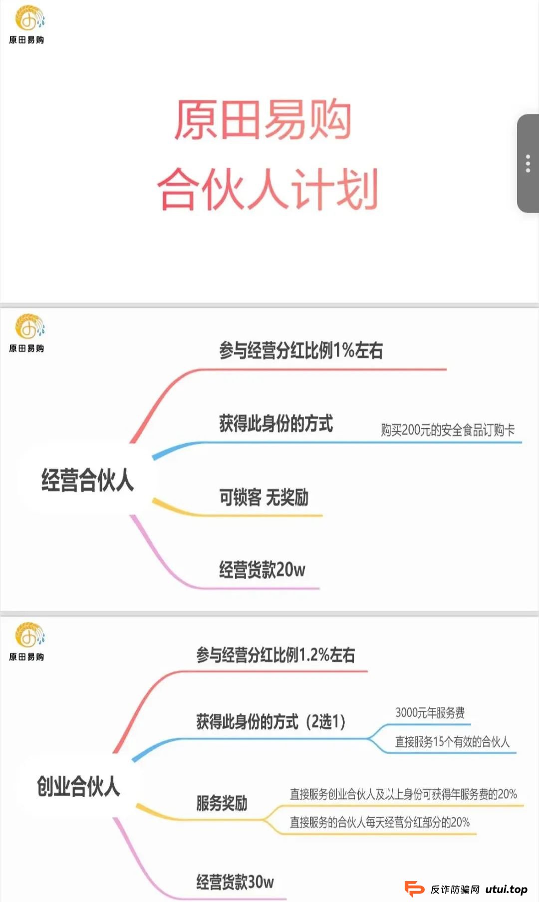 原田易购怎么样可靠吗？警惕：原田易购表面是商城电商平台，实则是互助骗局