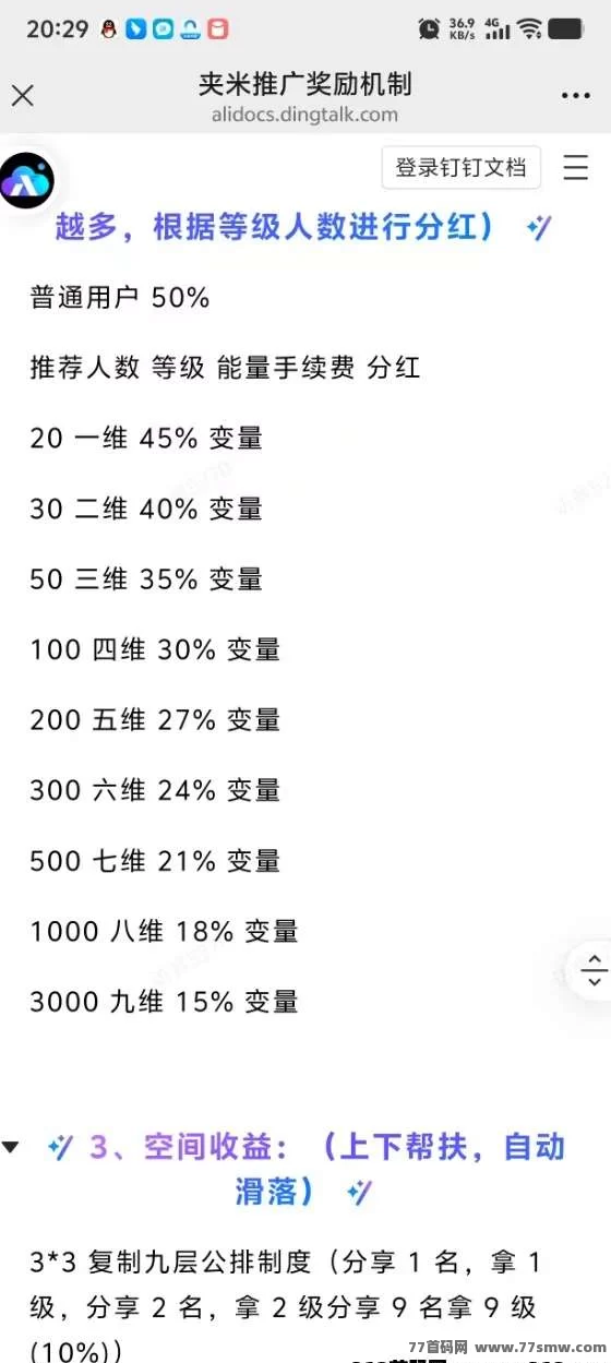 夹米APP零门槛扶持，圈圈模式助力招募团队长，开启数字经济新未来