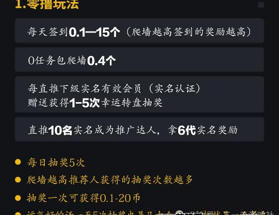 风云际会：零撸启动+多线玩法，2025年值得期待的稳定搬砖游戏强势来袭！