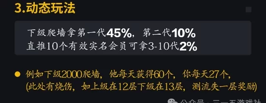 风云际会：零撸启动+多线玩法，2025年值得期待的稳定搬砖游戏强势来袭！