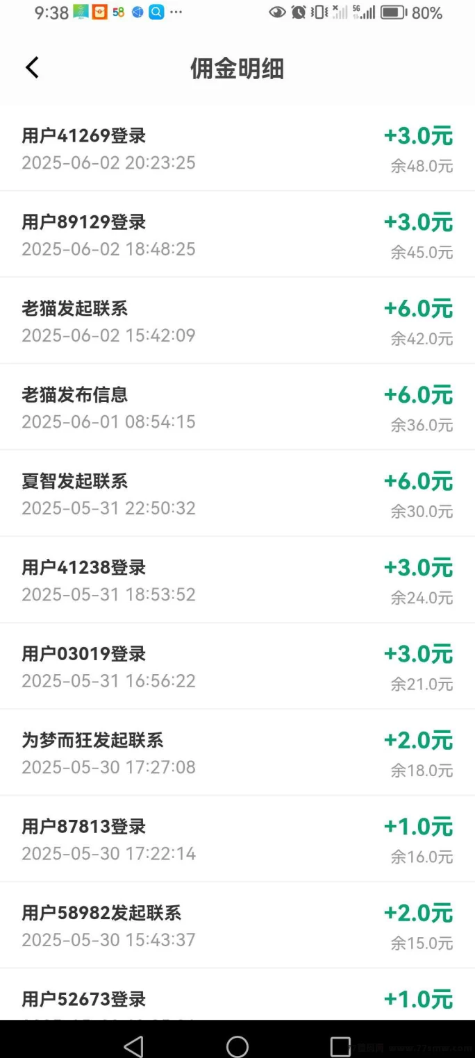 信商圈：免费发广告，轻松推广，奖励丰厚！