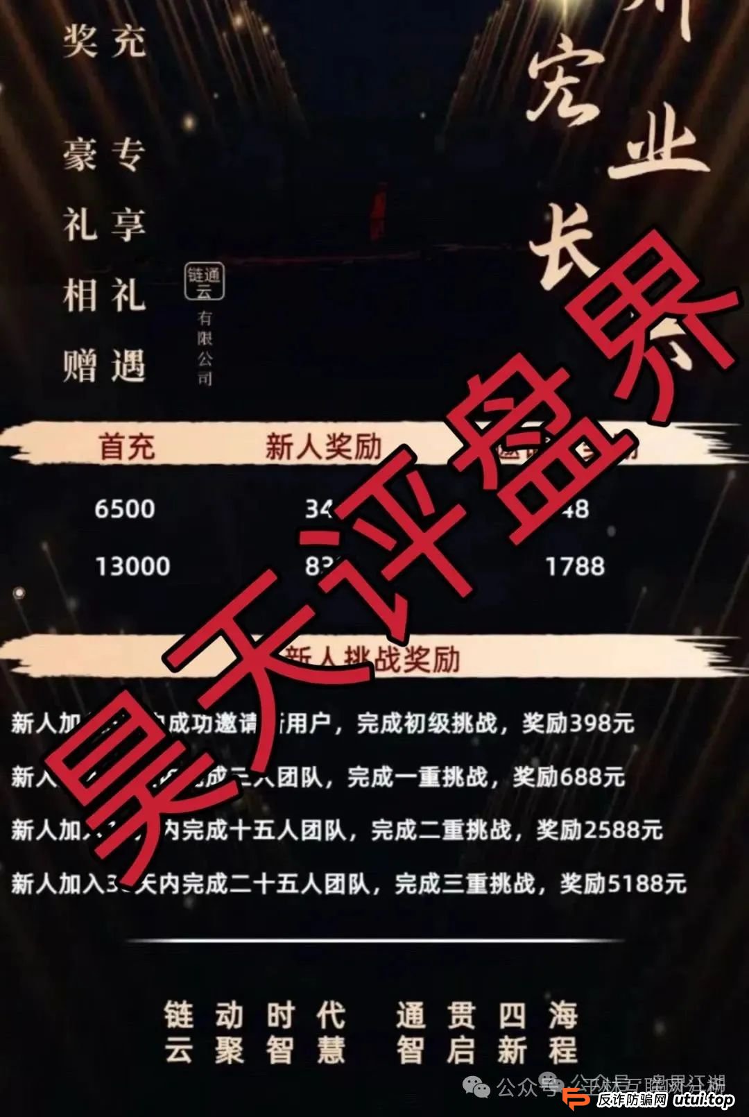 6月23日最新资金盘项目骗局曝光，Achman AM 兔子外汇保险，云誉证劵（链通云），众创盟随时可能卷钱跑路！