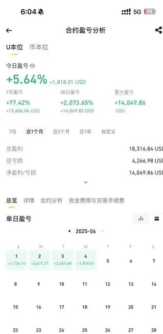 币圈十年血泪史：从爆仓失眠到月入百万的保命法则