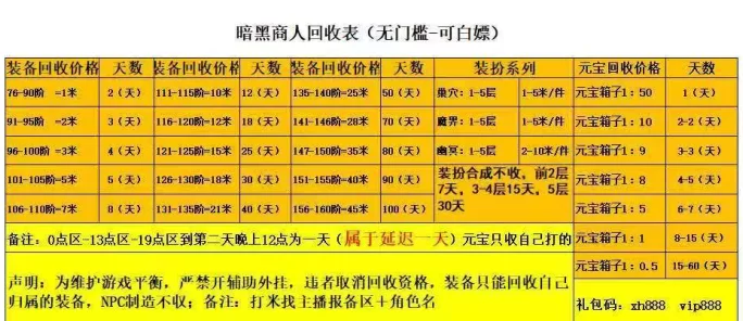 游戏搬砖零门槛，褂机多开日赚百圆，副业新选择！