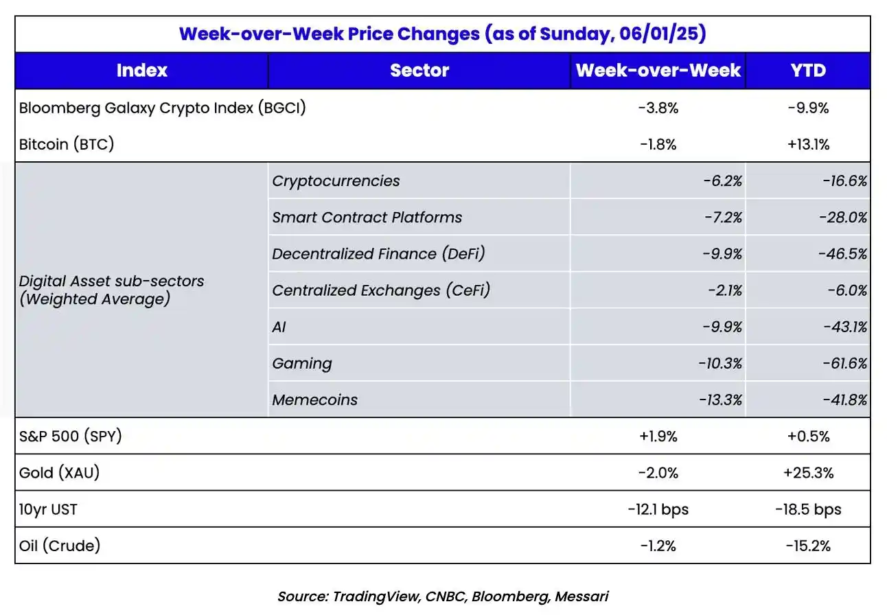 113家上市公司疯狂囤币：揭秘比特币暴涨50%背后的暴利玩家