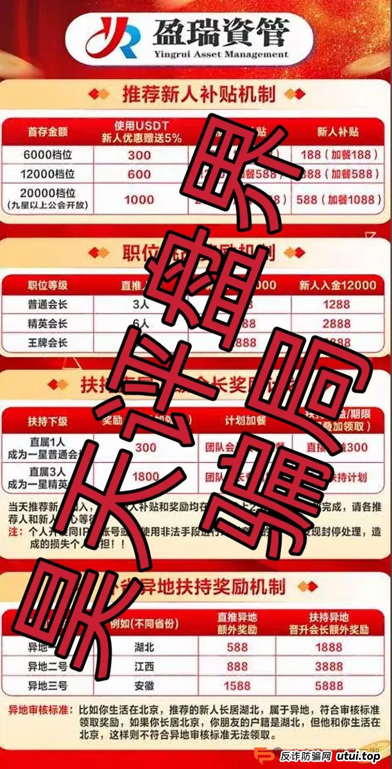 盈瑞资管投资12000真的吗？盈瑞资管（新星国际）彩票资金盘骗局，大量单割，即将崩盘跑路！