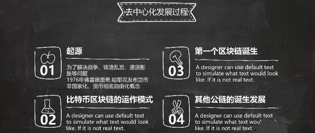 币圈入门：公链与代币，新手必懂的核心知识！