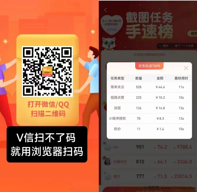 每天钻点：点赞关注也能赚！零门槛日赚50+的新型手机赚米平台！
