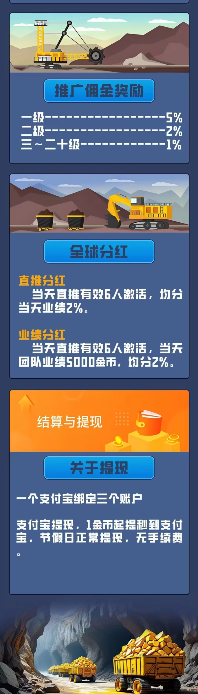 卓越矿场首码上线！自动褂机产金，日收溢5-1000轻松到！