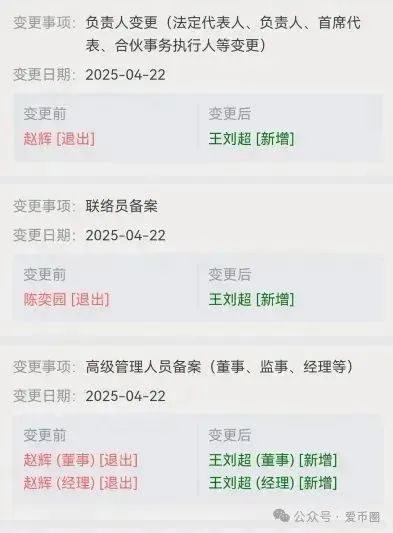 优哩哩，又一个打着跨境电商的骗局。真的有那么好赚吗？即将崩盘跑路！！！
