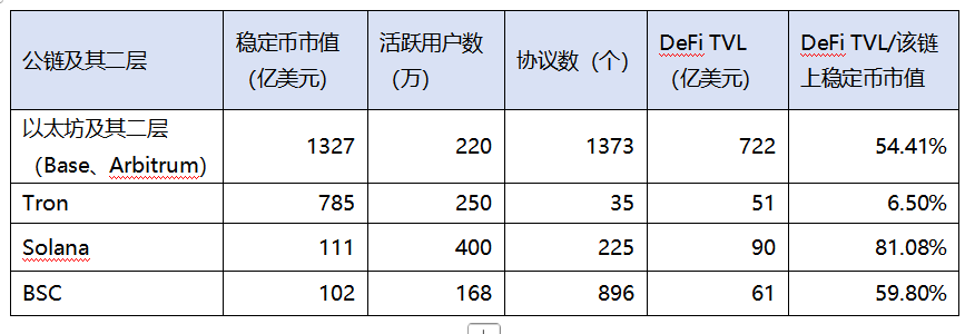 以太坊暴涨倒计时：3000美元决战夜18亿空头命悬一线