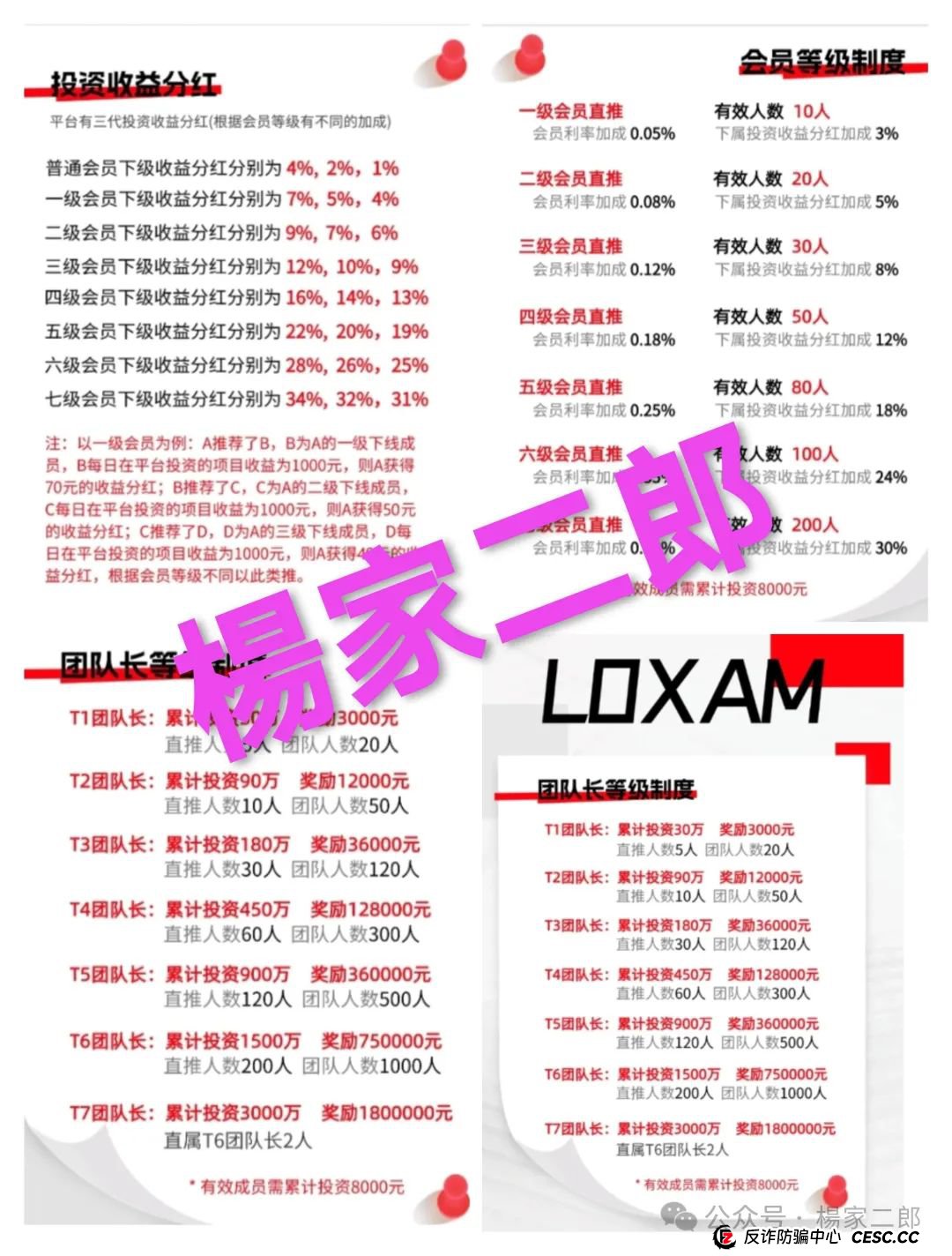 loxam hk设备租赁平台是真的吗？曝光“Loxam HK”融资租赁分红类资金盘骗局！
