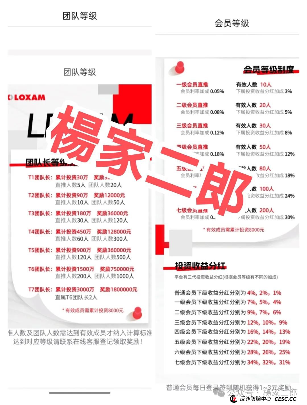loxam hk设备租赁平台是真的吗？曝光“Loxam HK”融资租赁分红类资金盘骗局！