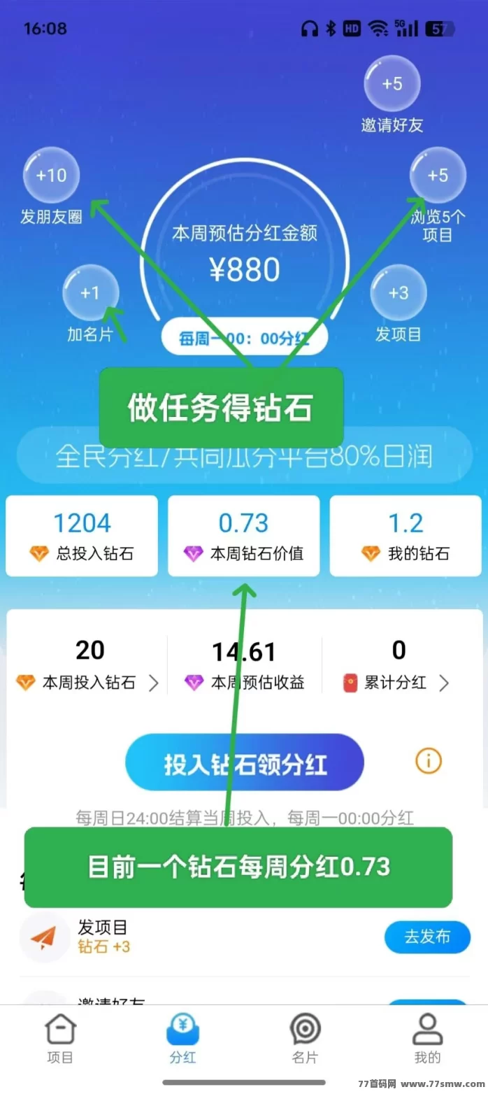 项目圈每日名片任务保底2圆，签到送0.1，精准推流免费发布项目攻略！